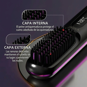 Zegla Control Pro ™ (STOCK LIMITADO)